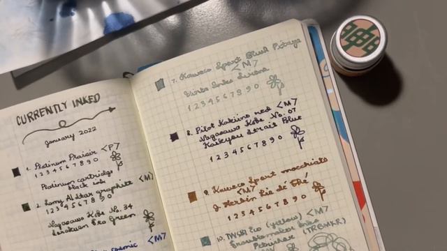 p.s., Currently Inked - Nagasawa Kobe Nagata Blue смотреть онлайн