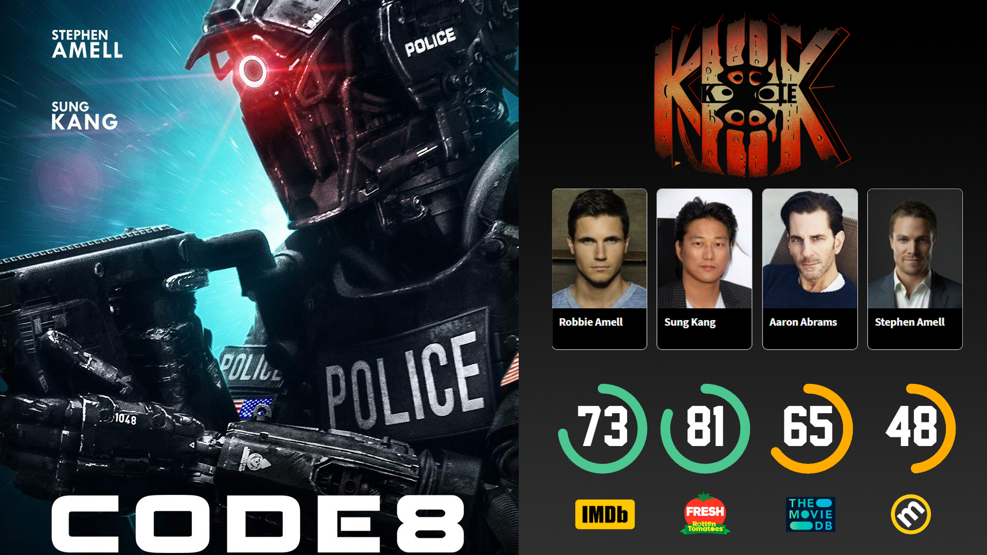 Фильм "Code 8" смотреть онлайн