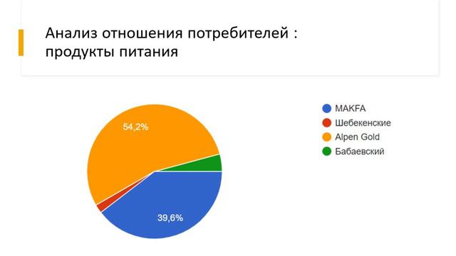 Защита Английский смотреть онлайн