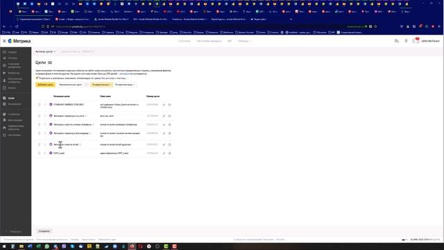 ? Как в яндекс метрике отключить автоматическое создание целей? смотреть онлайн