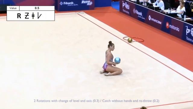 Katrin Taseva - Who wins the Difficulty? смотреть онлайн