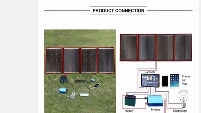 Солнечная панель Dokio портативная, 18 В 36 В, 200 Вт, 12 В смотреть онлайн