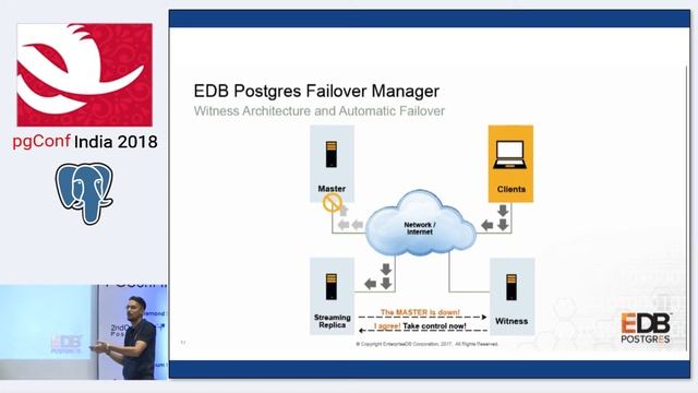 EDB Database Platform for Digital Business смотреть онлайн
