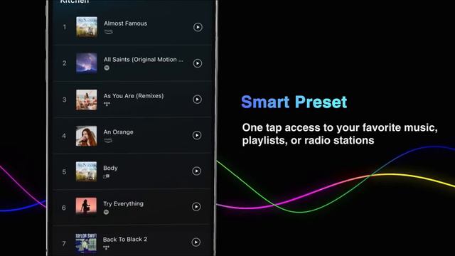 WiiM Amp Multiroom Streaming Amplifier With AirPlay 2
