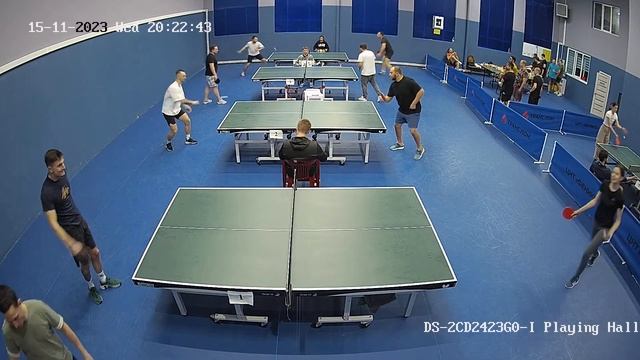 15.11.2023 Турнир организации смотреть онлайн