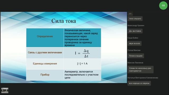 Условия необходимые для возникновения и поддержания электрического тока - Корнева Т.С. смотреть онлайн