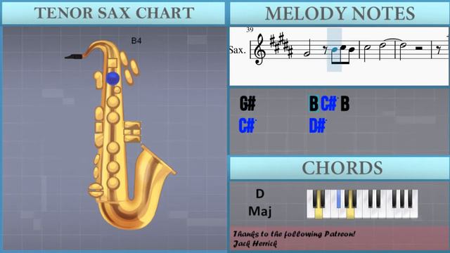How to play Someone Like You by Adele on Tenor Sax (Tutorial) смотреть онлайн