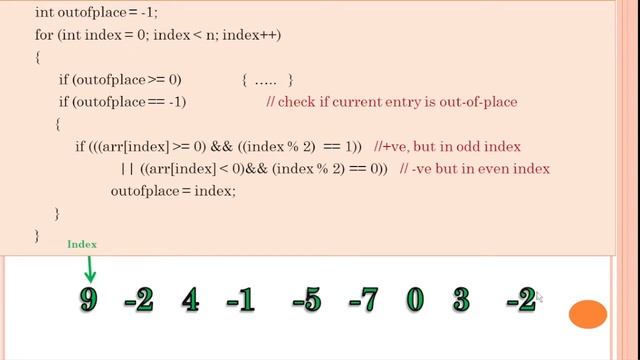 Alternate Positive & Negative numbers in an array #JavaTamil#LifeLongLearning #geeksforgeeksPractic смотреть онлайн