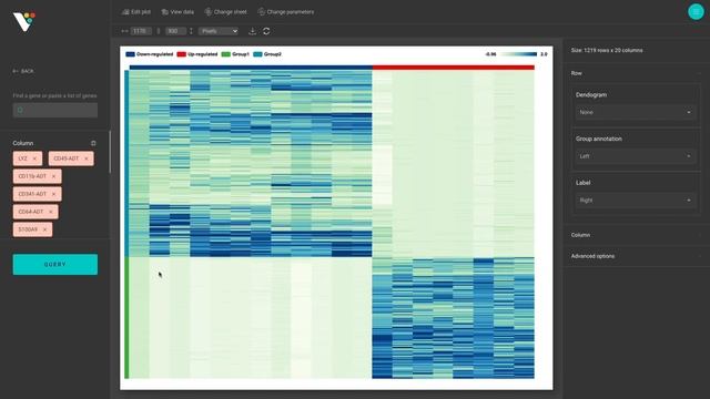 BioVinci: Heatmap for big data visualization смотреть онлайн
