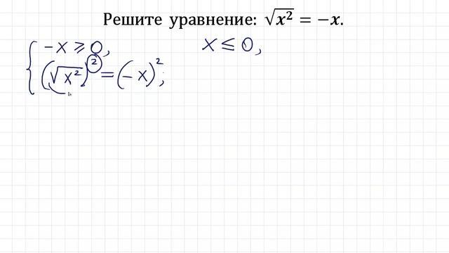 Как решать уравнение √(x²)=-x ★ Как оформлять решение смотреть онлайн