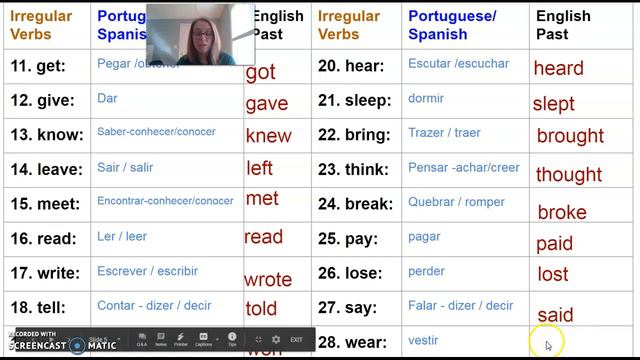 ESL 1 - At Home video 3/27/2020 смотреть онлайн
