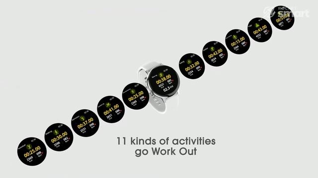 WearFit S20s okosóra смотреть онлайн