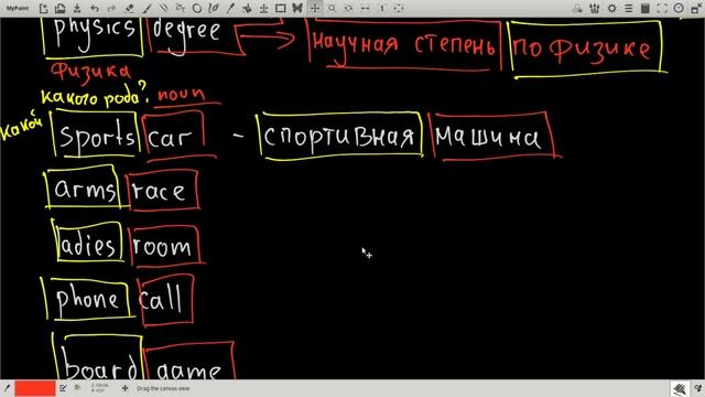 Attributive Nouns - существительное в роли прилагательного - 1 смотреть онлайн