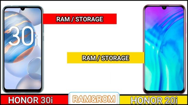 Honor 30i Vs Honor 20i _ Full Detailed Comparison _Which is best? смотреть онлайн