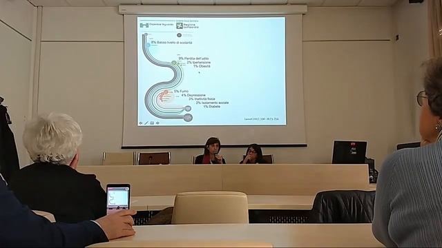 Diretta con lo specialista: i disturbi della memoria смотреть онлайн