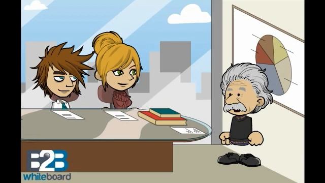 What are Cash Cows ? смотреть онлайн