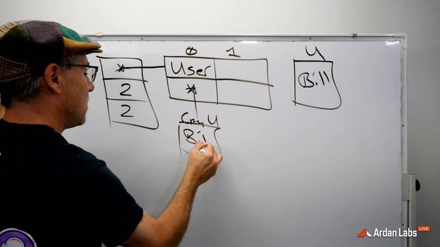 Go Syntax - Interface Collections смотреть онлайн
