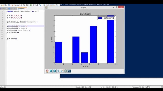 Matplotlib tutorial for beginners-3- How to create bars chart смотреть онлайн