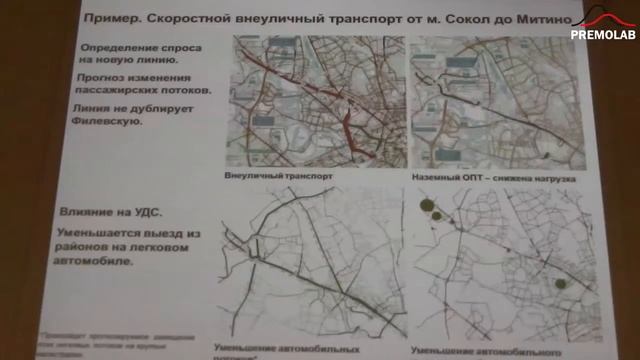 Математическое моделирование транспортных потоков смотреть онлайн