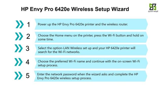 HP Envy pro 6420e printer setup | Unbox HP Envy pro 6420e printer | Wi-Fi setup смотреть онлайн