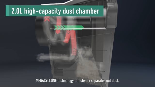 Panasonic MCCL560 Series - Mega Cyclonic Vacuum Cleaner | PLUG INS смотреть онлайн