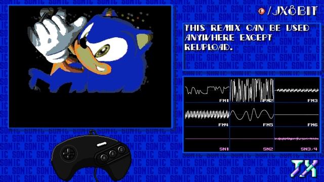 [16-Bit;Genesis]It Doesn't Matter - Sonic Adventure 2 (COMMISSION) смотреть онлайн