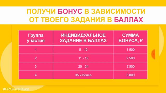 Забирайте свои бонусы в ПП Прокачай Команду в кампании 8/2019 смотреть онлайн