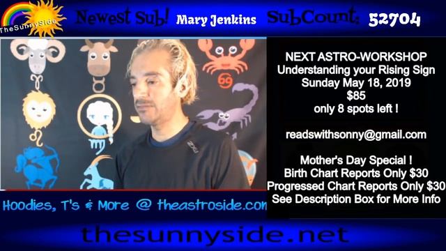 South Node in Gemini - North Node in Sagittarius: Information Overload! смотреть онлайн