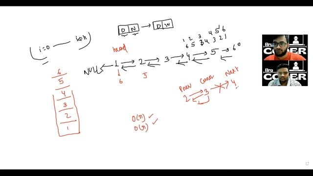 Reverse Linked List || Linked List 1 || Placement Preparation Series ||C++ || смотреть онлайн