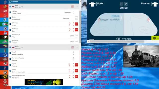 МХЛ,ВХЛ вечерний стрим смотреть онлайн
