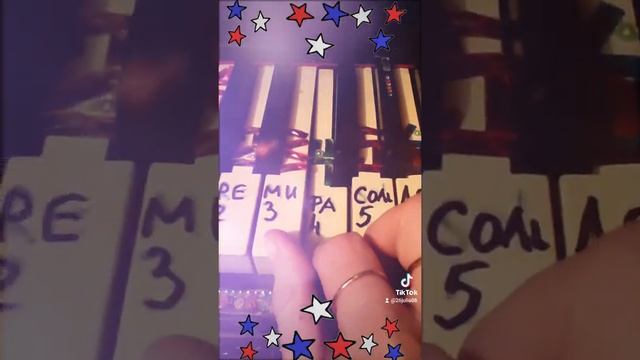 Родина слышит, Родина знает песня НОТЫ как играть на пианино музыка Шостаковича смотреть онлайн