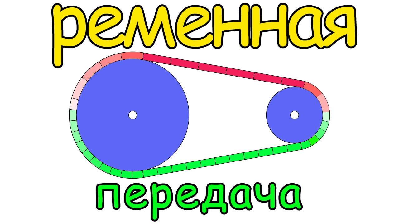 Ременная передача. Урок №3 смотреть онлайн