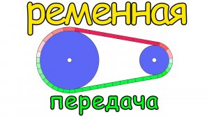 Ременная передача. Урок №3
