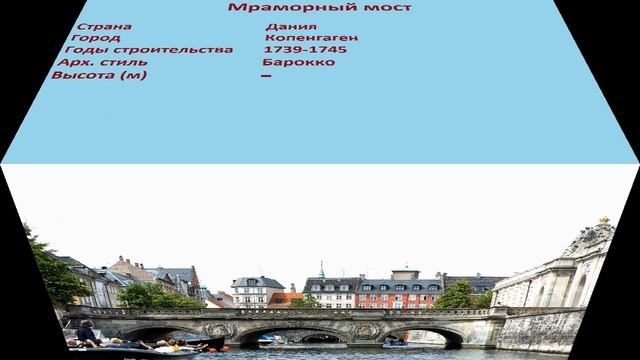 Мраморный мост (Копенгаген) смотреть онлайн