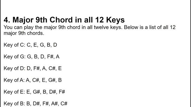 Piano Lesson 47 - Major 9th Chords - Tutorial with Free Major 9th Chords Chart смотреть онлайн