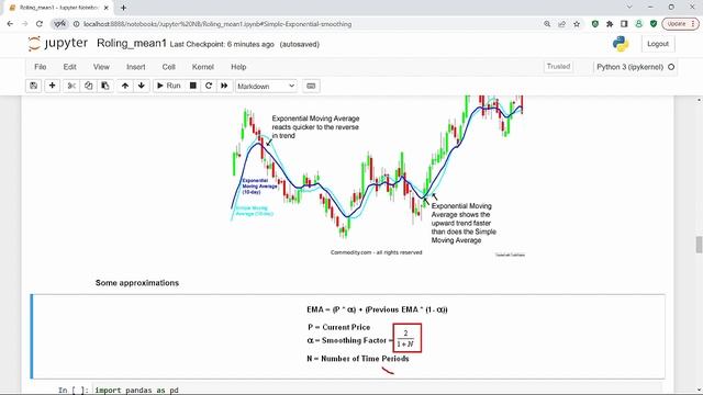 Beat the Stock Market | Simple Exponential Smoothing Moving Average Made Easy Pandas Python Tutoria смотреть онлайн