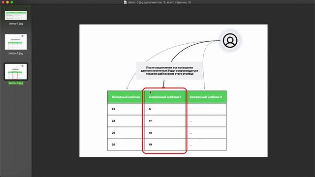 Пакет для A/B тестирования шаблонов смотреть онлайн
