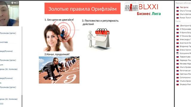 Философия и психология бизнеса Золотые правила Лев Ципес смотреть онлайн