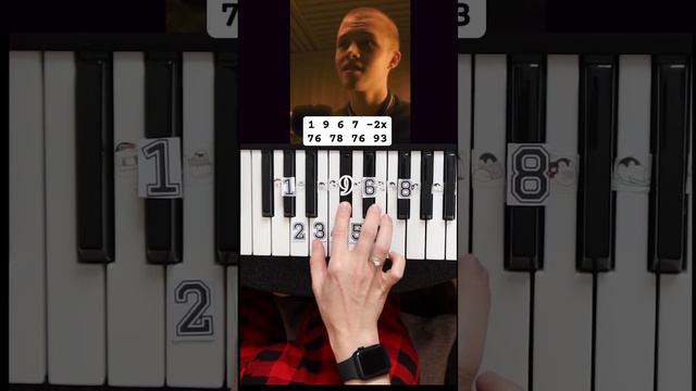 🎹💔ПАЛЬТО- КАК БЫТЬ (А. Серов) | СЛОВО ПАЦАНА #piano #tutorial #lessons #словопацана смотреть онлайн