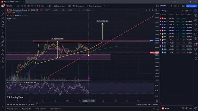обзор от 24 февраля смотреть онлайн