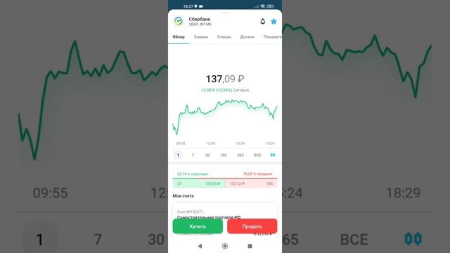 Рост акции сбербанка / Торговля на фондовом рынке со смартфона смотреть онлайн