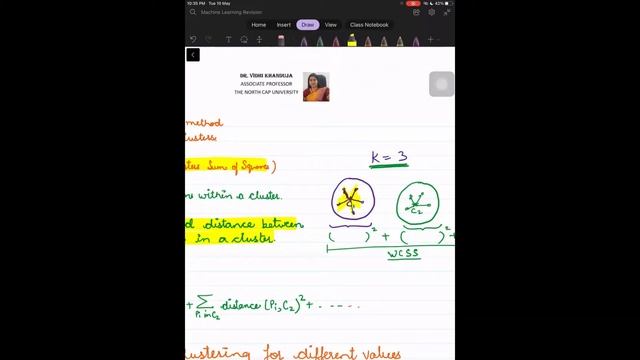 ELBOW METHOD смотреть онлайн