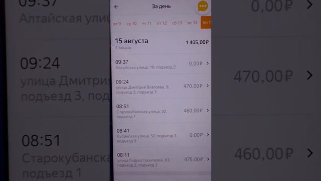 три коротыша в луже. Работа в Яндекс такси смотреть онлайн