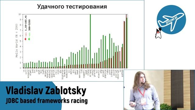 Vladislav Zablotsky - JDBC based frameworks racing (Ru) смотреть онлайн