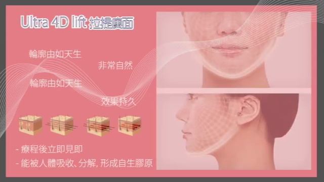 Smart Beauty 低至$3800享【Ultra 4D lift 拉提瘦面+Misko美鼻塑型】 смотреть онлайн