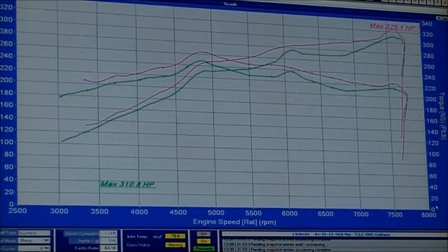 Maserati Quattroporte Sport GT - ECU Tune Dyno Tested смотреть онлайн