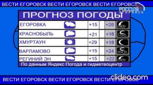 Вести Егоровск ГТРК Егоровск 2027 Minecraft TV