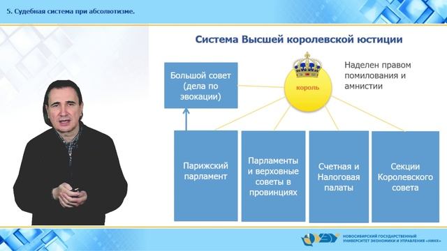 5. Судебная система при абсолютизме смотреть онлайн