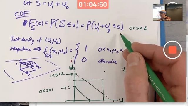 Distribution of the Sum of Two Independent Uniform Random Variables on the Unit Interval (0,1) смотреть онлайн