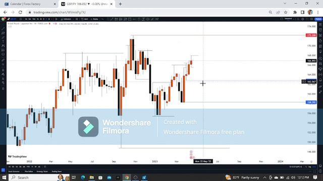 #news nap Genyen pou Semèn nan Avan nou trade consulter forex factory смотреть онлайн